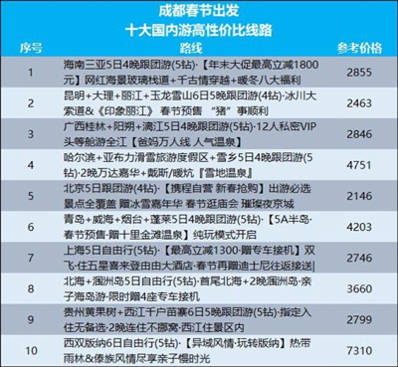 江西出境游新体验：感受文化与自然的魅力